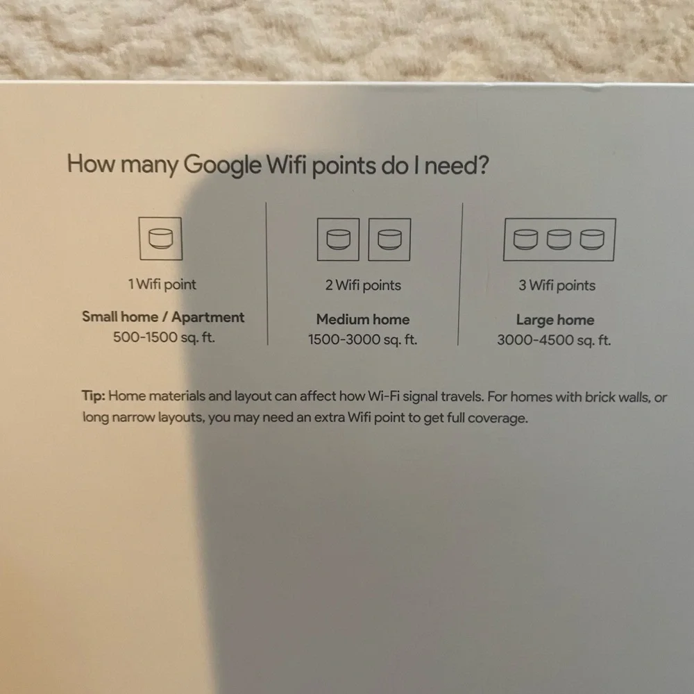 Google Whole Home WiFi System 3 WiFi Points